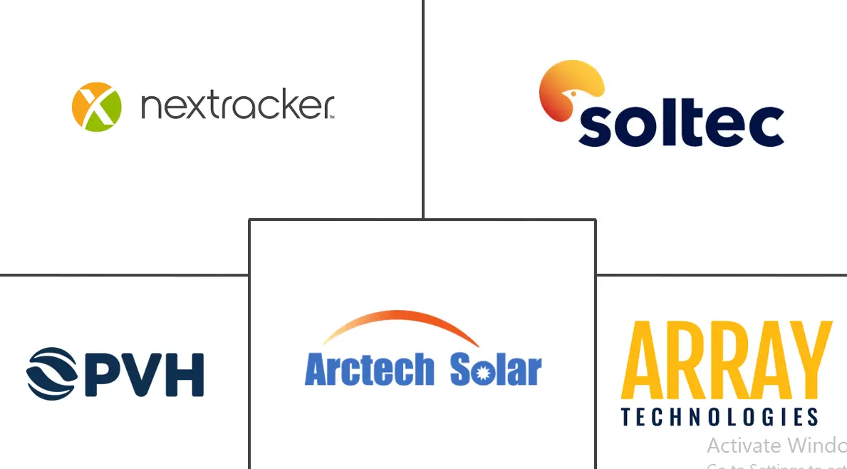 Major players in Global Single Axis Solar Tracker industry