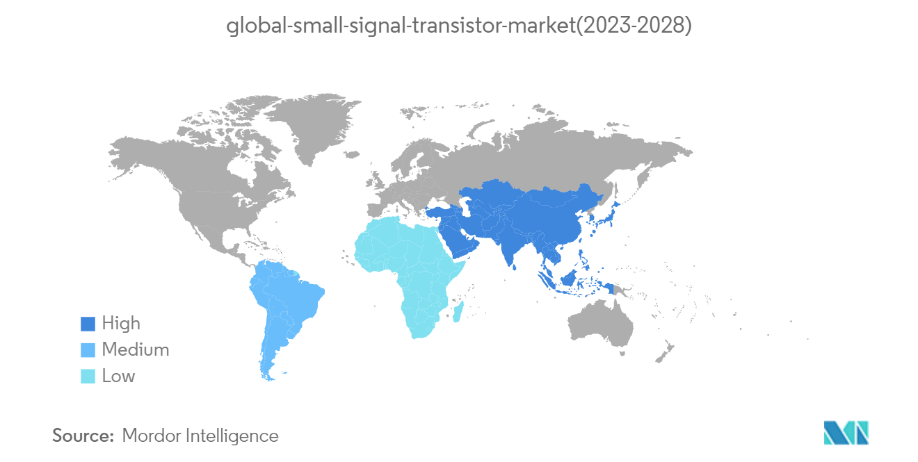 global-small-signal-transistor-market