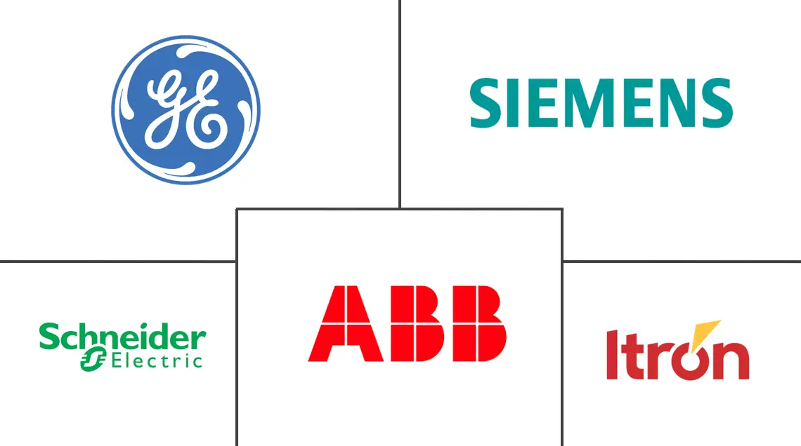 Major players in Smart Grid Network industry