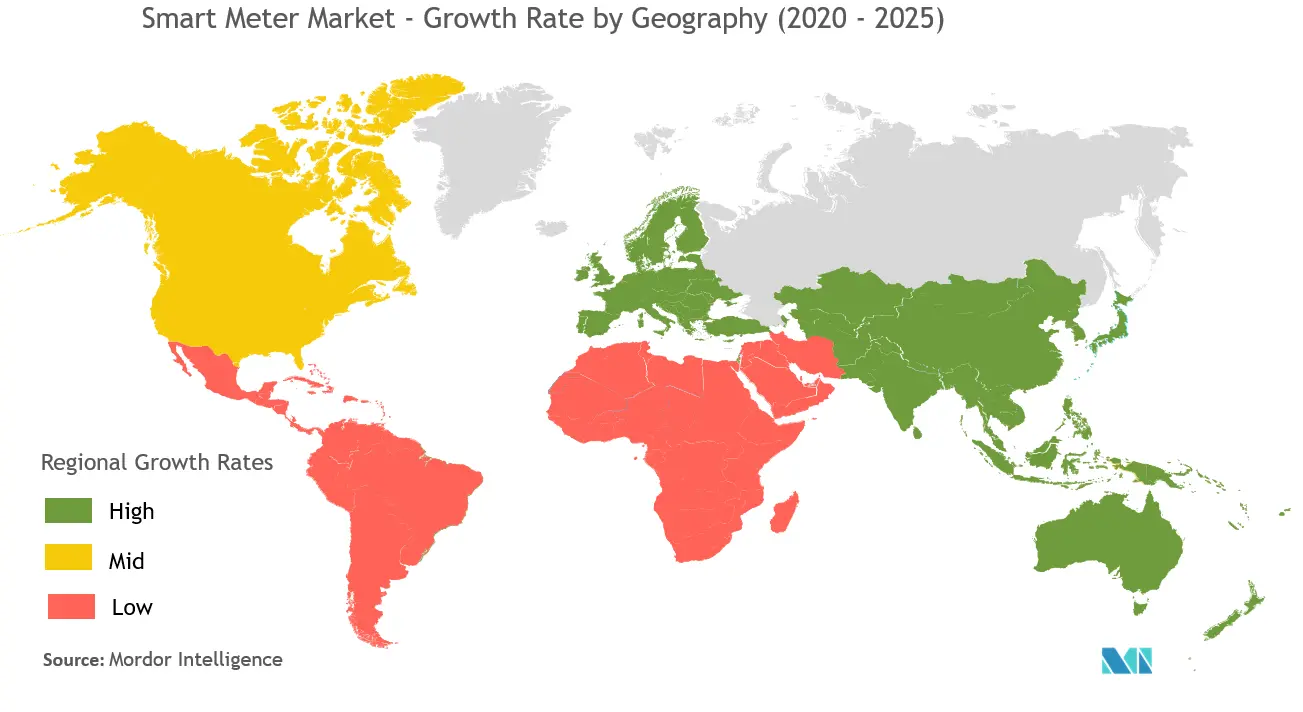  Smart Meters Market Growth Rate