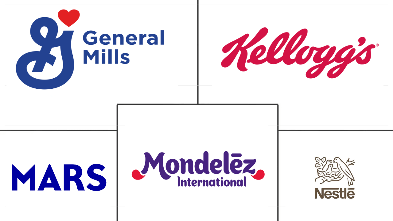 Principais participantes em Mercado de Barras de Snack ind��stria