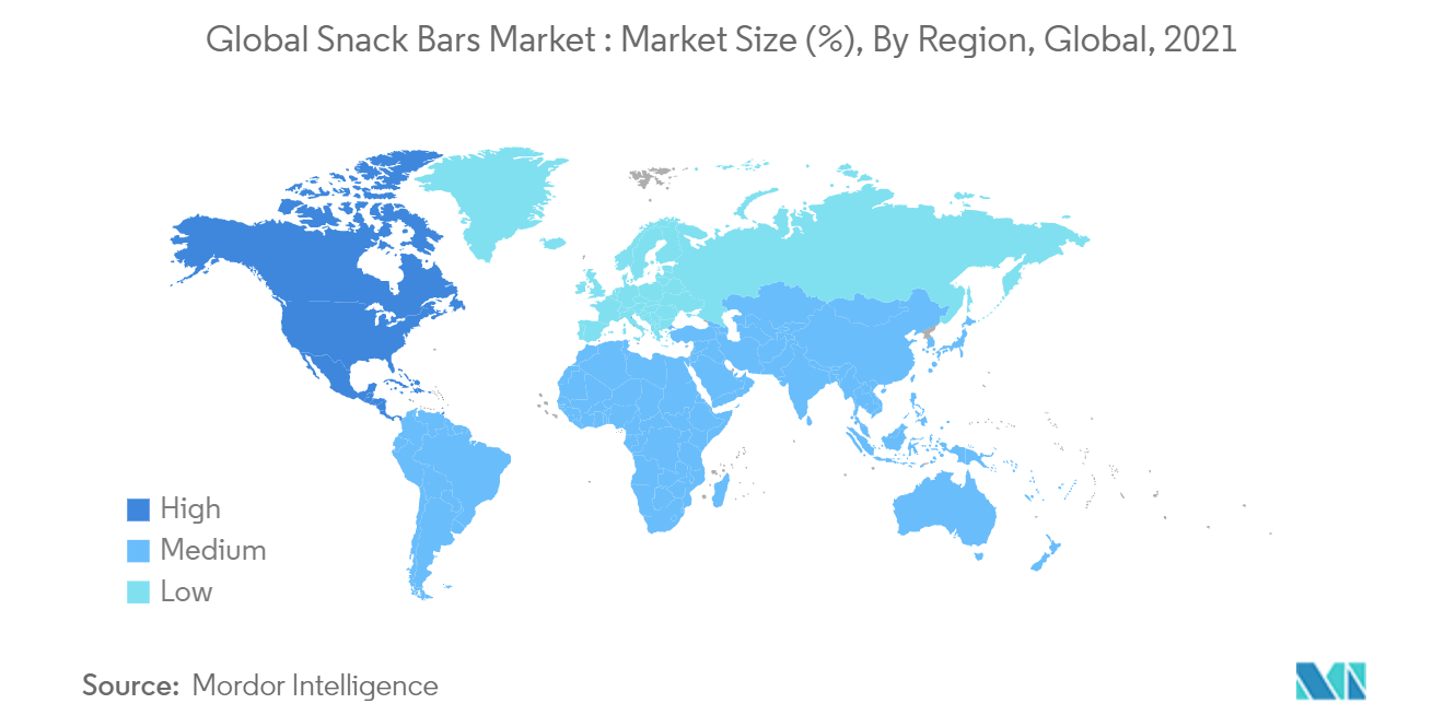 スナックバーの世界市場：市場規模（％）、地域別、世界、2021年