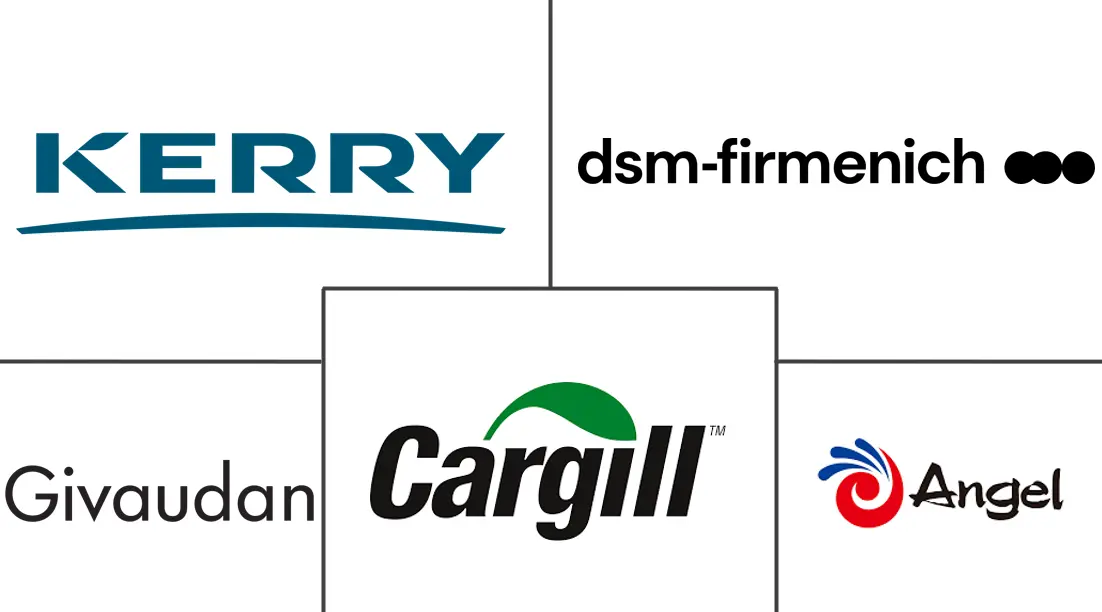Major players in Sodium Reduction Agent industry