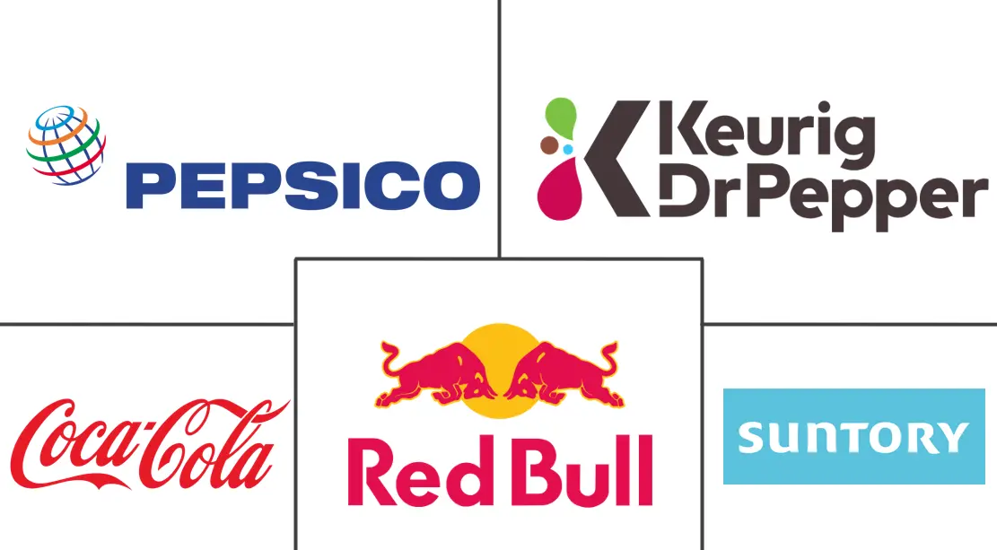 Major players in Soft Drinks industry