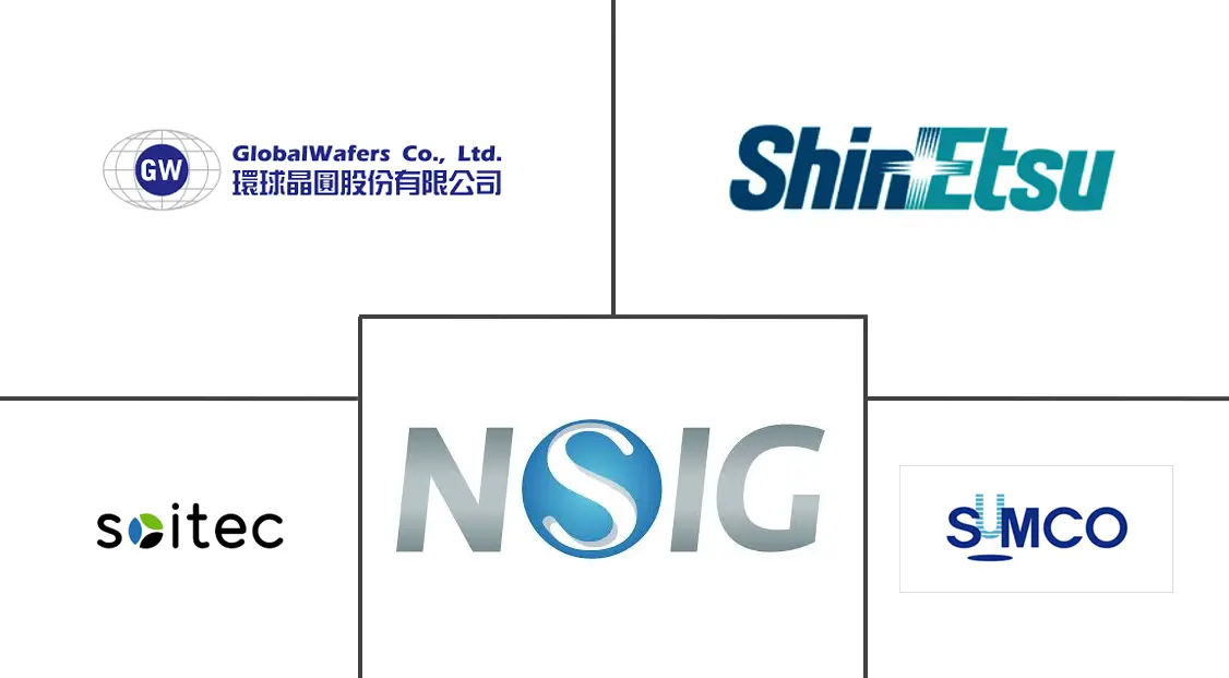 Major players in SOI Silicon Wafer industry
