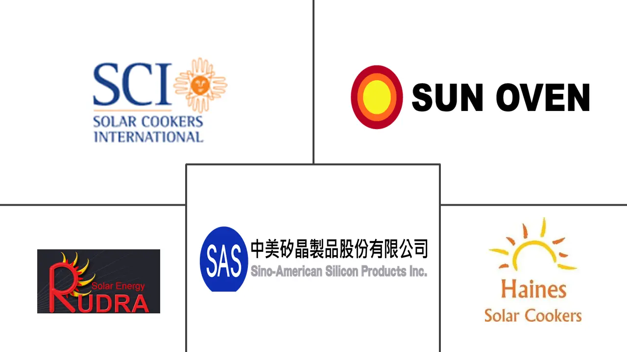 Solar Cooker Market Major Players