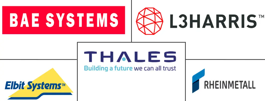 Major players in Soldier Modernization industry