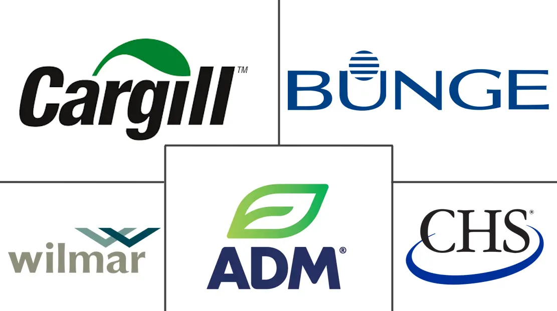 Major players in Soy Protein industry