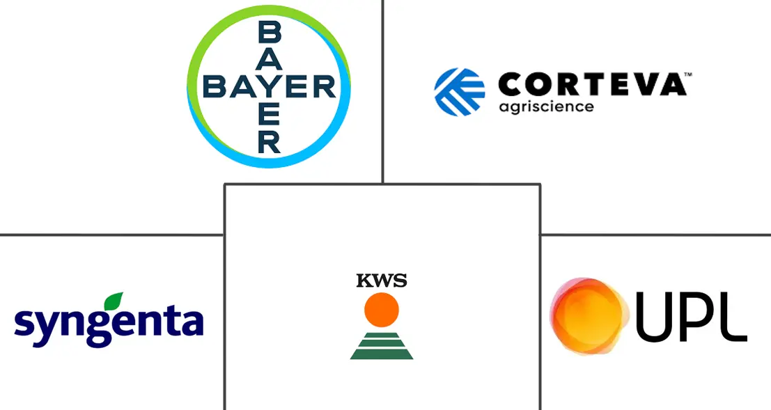 Related Companies Logo