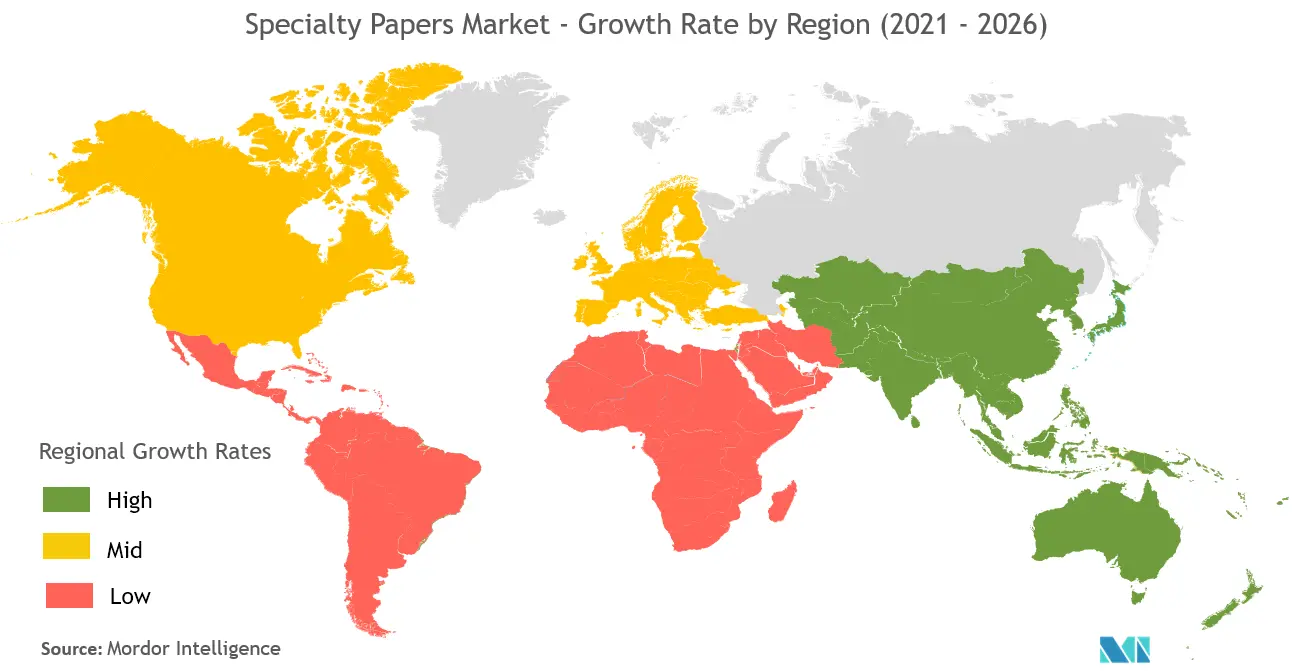 Specialty Papers Industry Growth