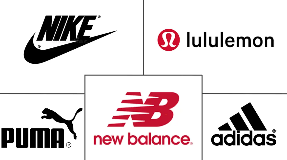 Major players in Sports Apparel industry