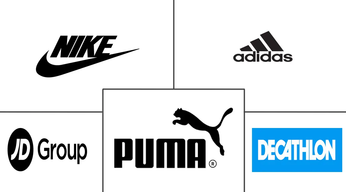 Major players in Sportswear Retail industry