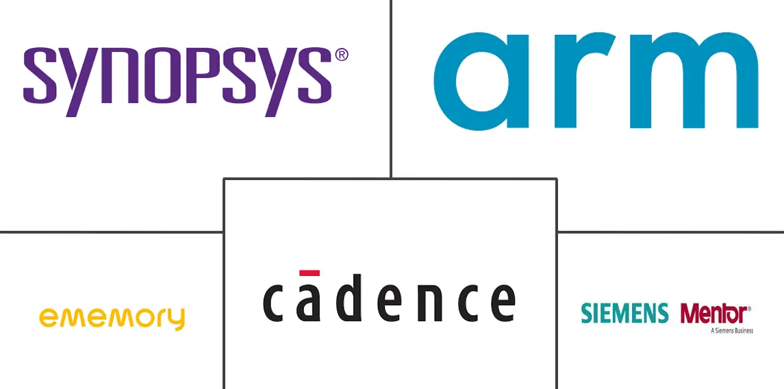 Related Companies Logo