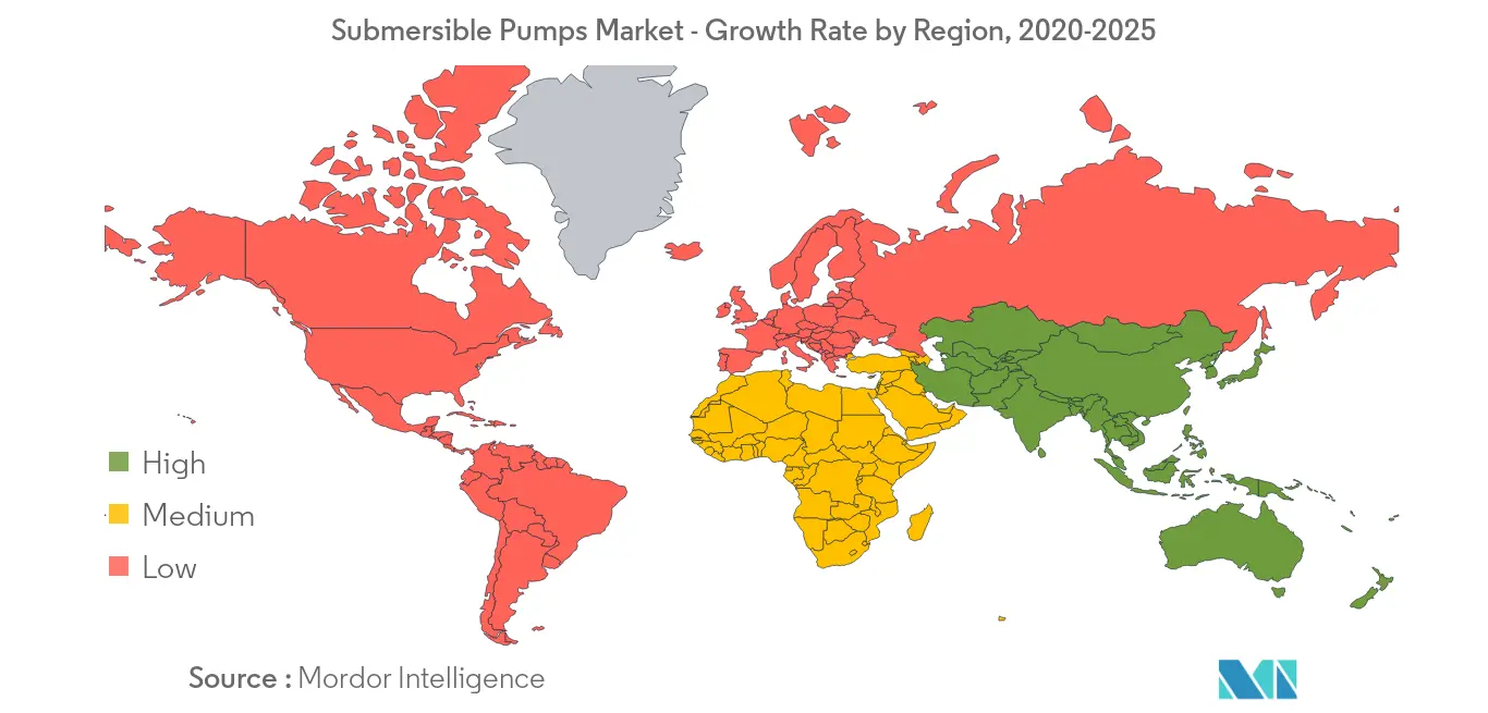 Submersible Pumps Market - Growth Rate by Region