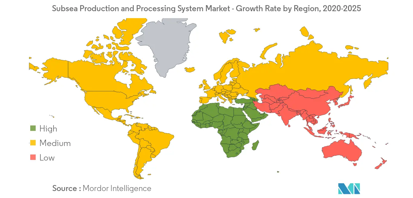 Subsea Production and Processing System Market Growth