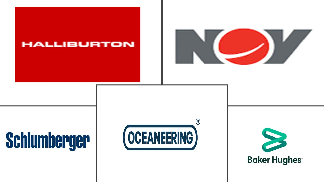 Principales actores del mercado de sistemas de producción y procesamiento submarinos