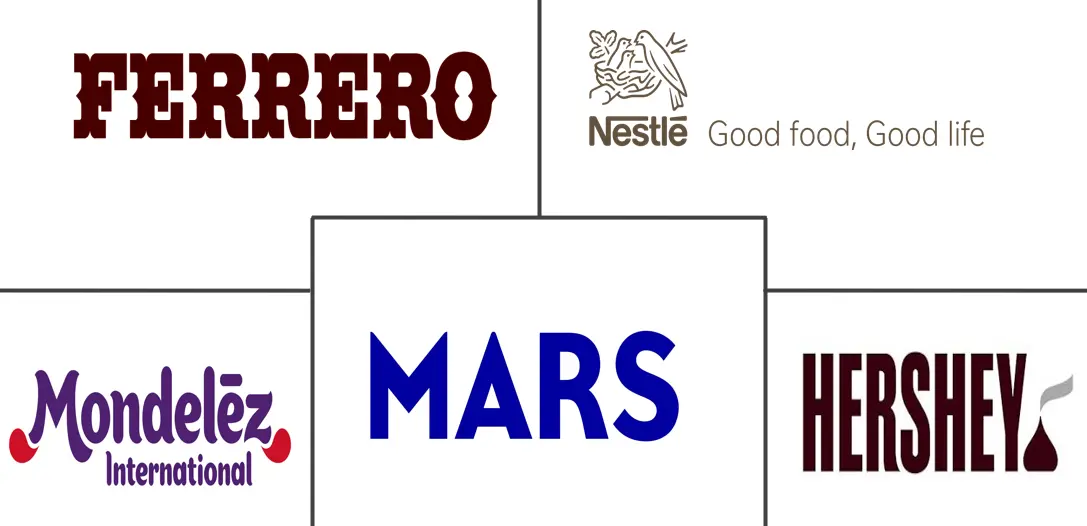 Major players in Sugar Confectionery industry