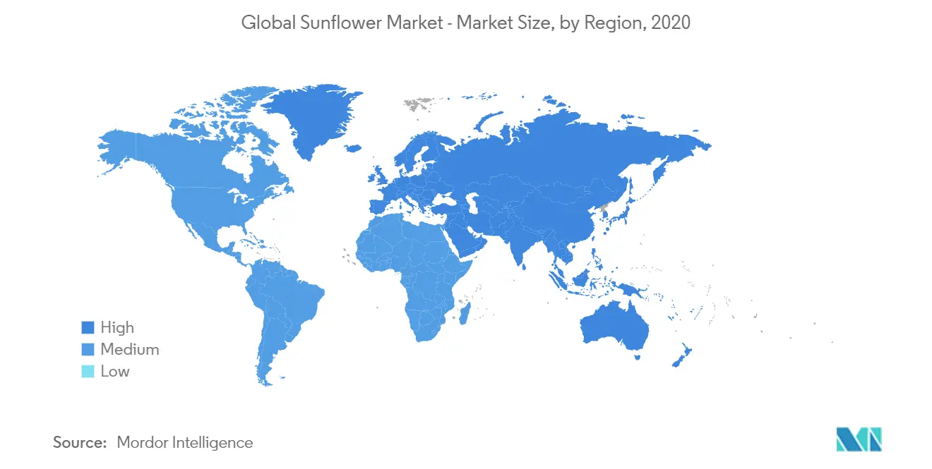  Sunflower Market Growth Rate