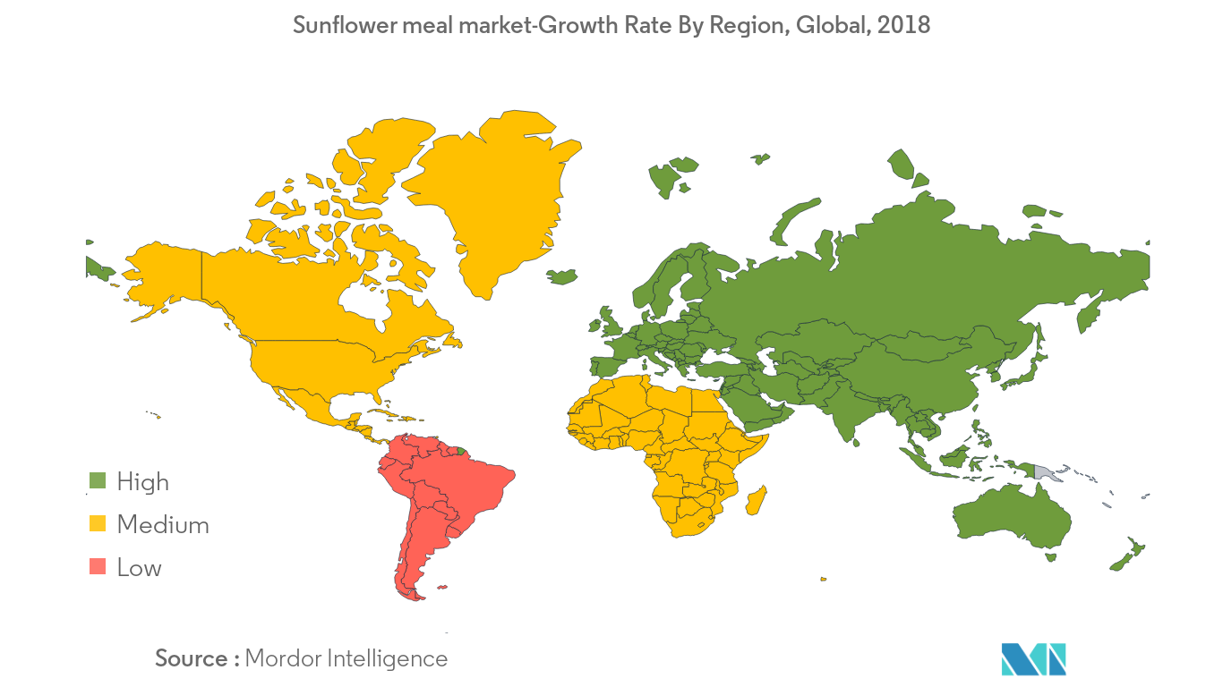  Sunflower Meal Market Forecast
