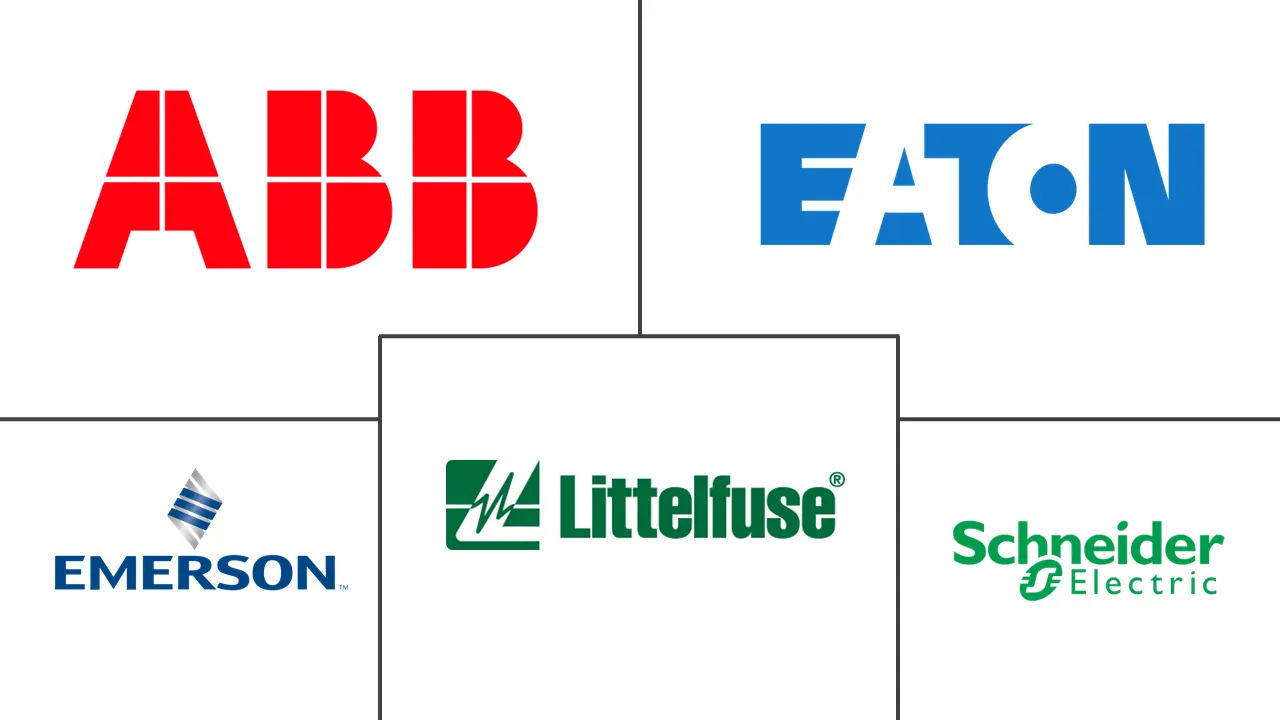 Surge Protection Devices Market Key Players Markt für Überspannungsschutzgeräte Hauptakteure