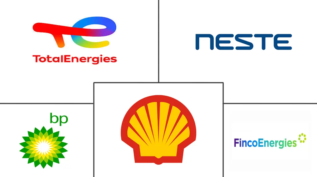 Major players in Sustainable Marine Fuels industry