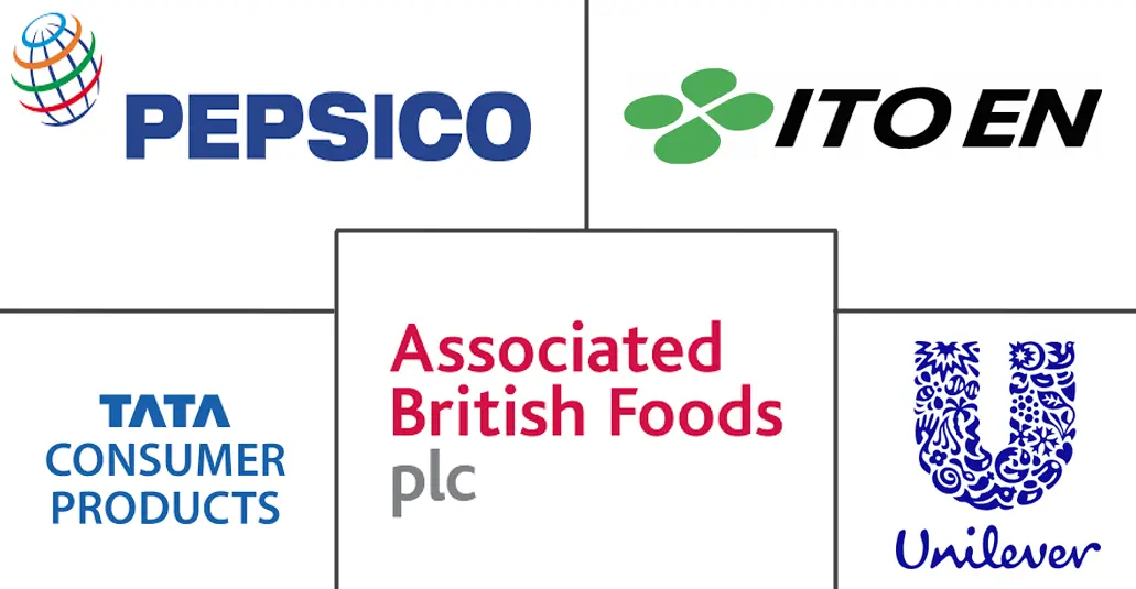 Top Tea Major Players