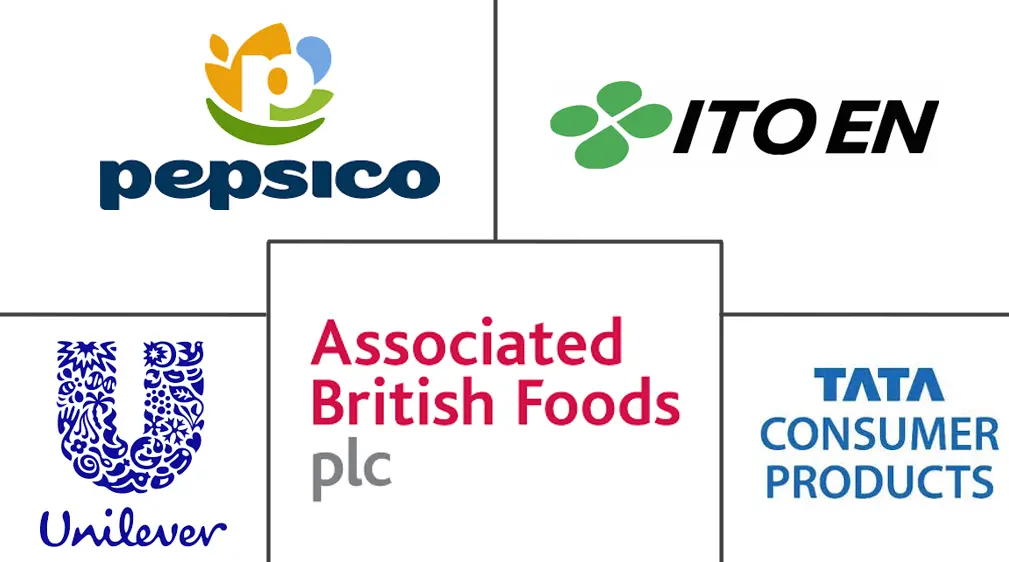 Major players in Tea industry