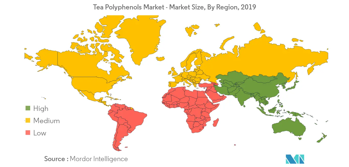 Tea Polyphenols Market Size