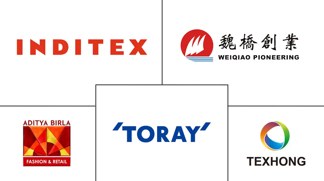 Major players in Textile industry