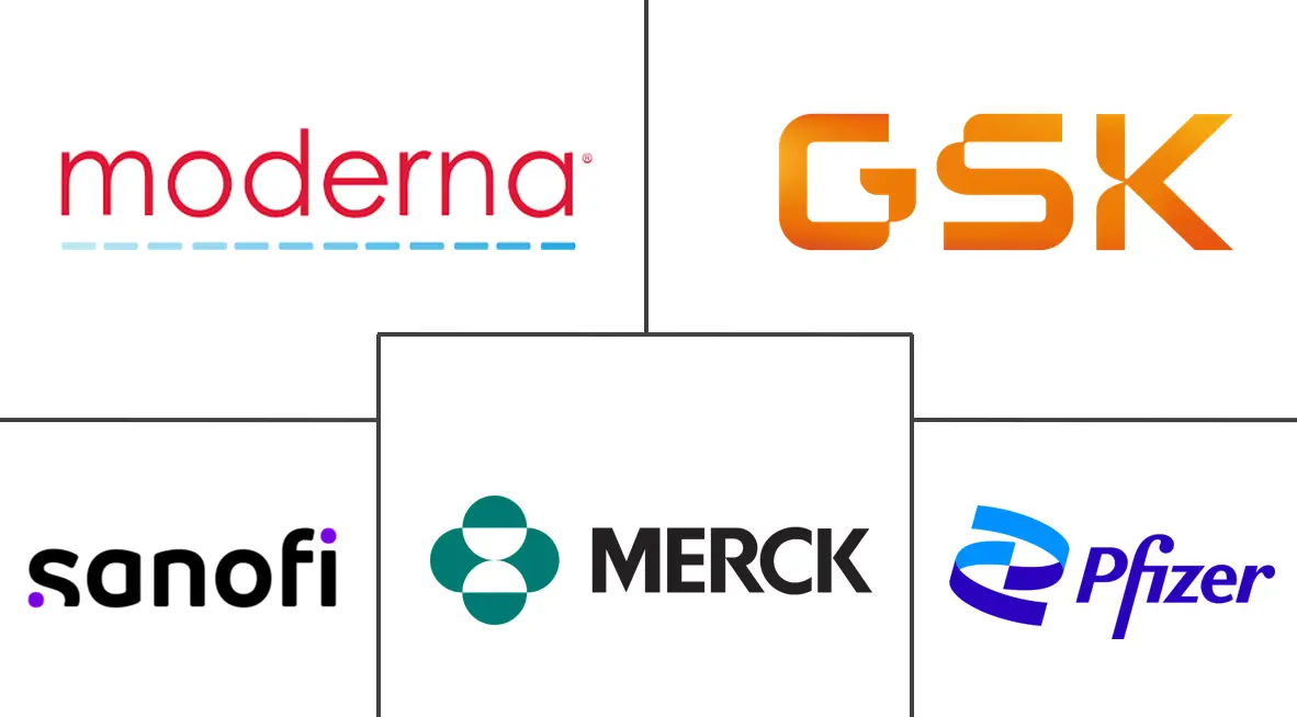 Major players in Therapeutic Vaccines industry