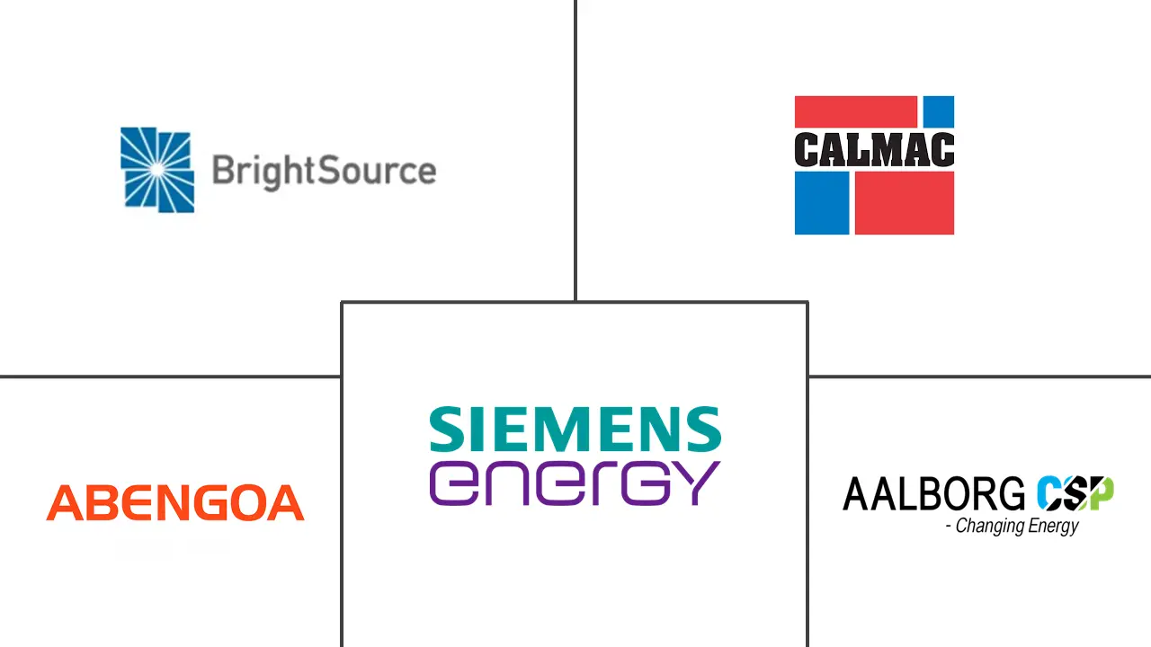 Major players in Thermal Energy Storage industry