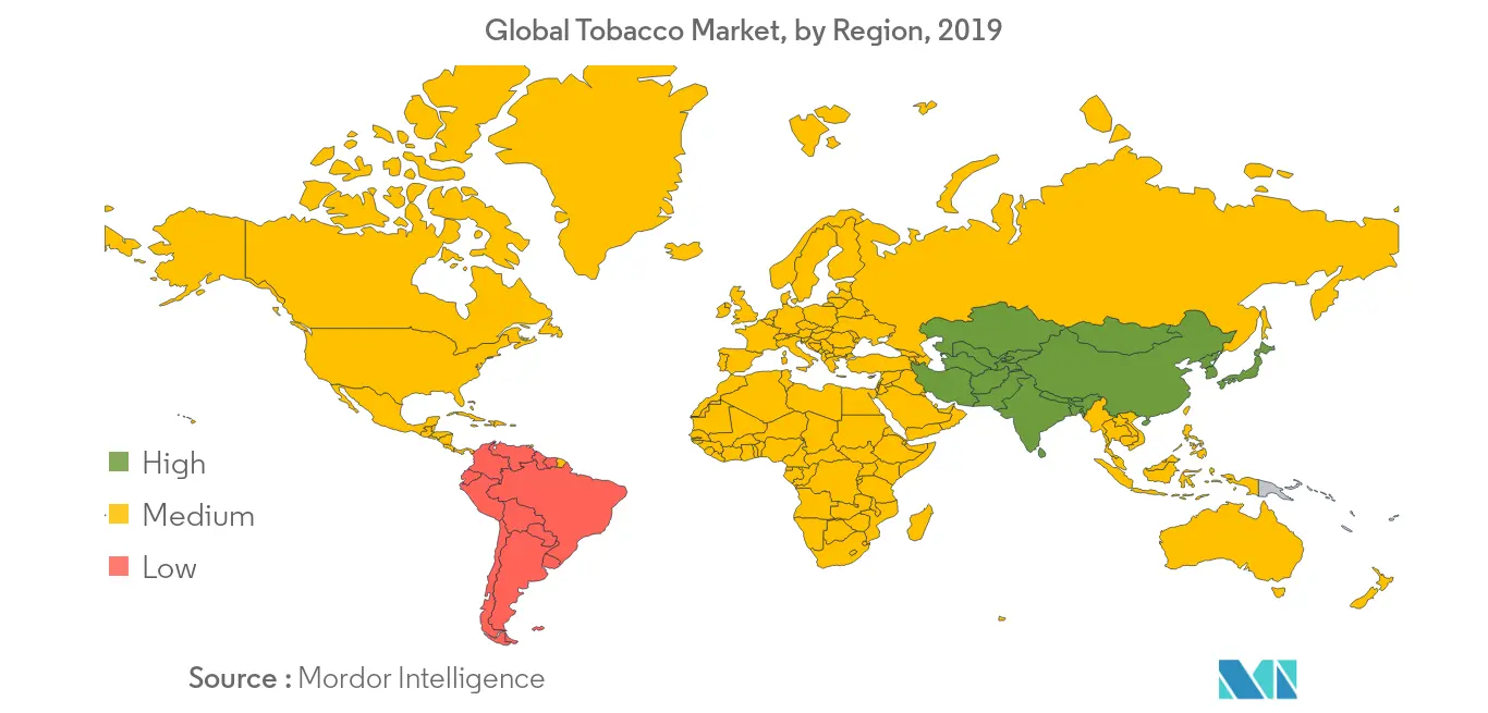 Tobacco market trend2