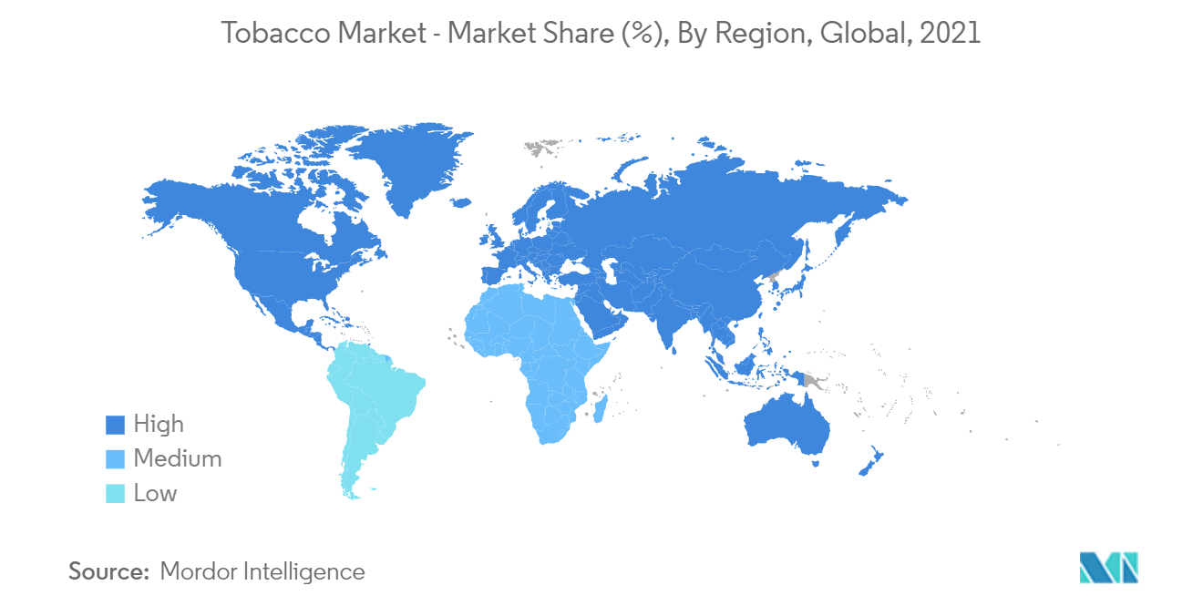 Mercado del tabaco - Cuota de mercado (%), Por región, Global, 2021