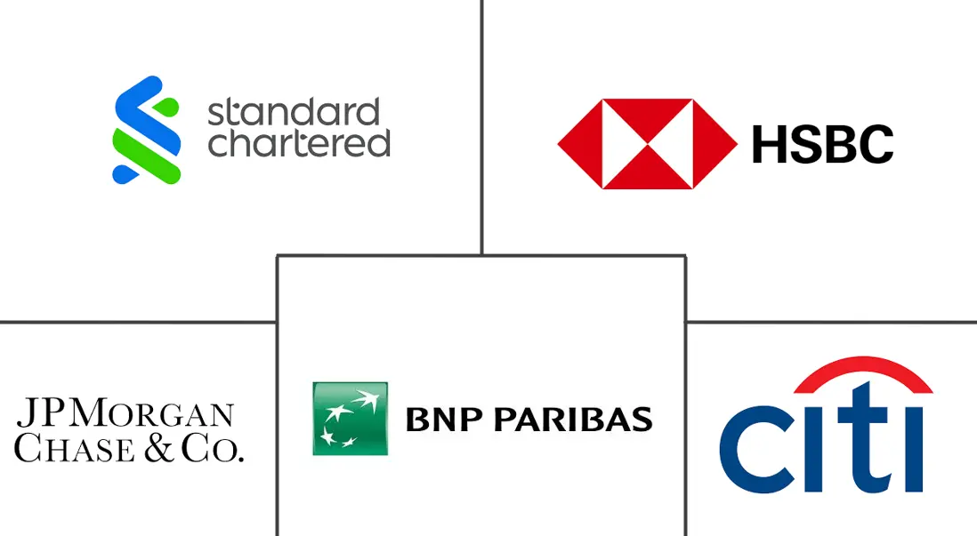 Major players in Trade Finance industry