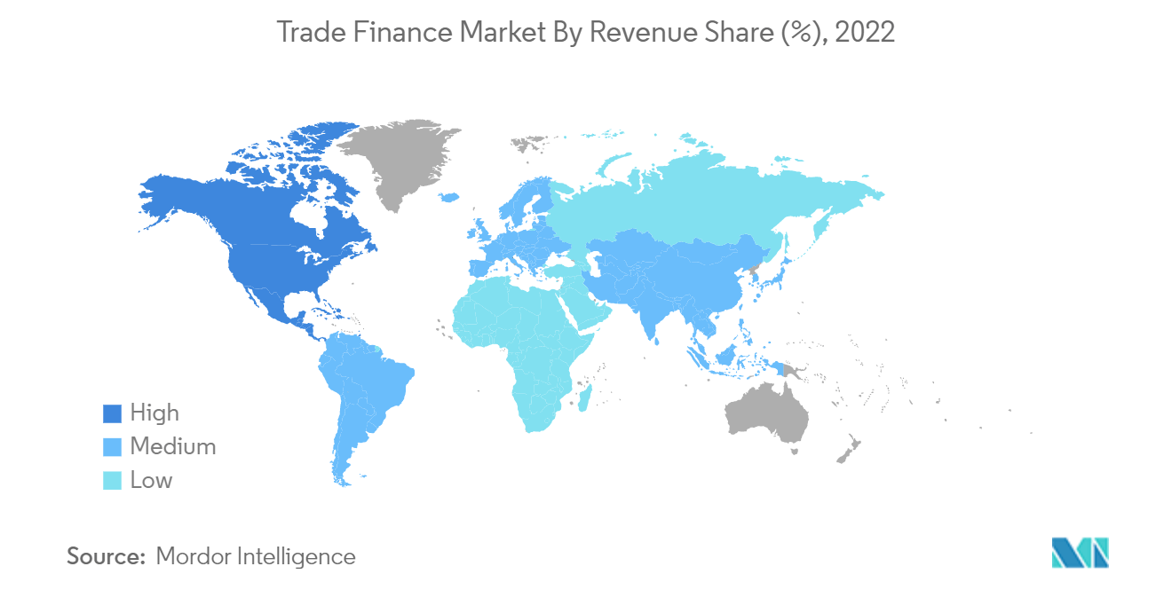 贸易融资市场-按收入份额（%）划分的贸易融资市场（2022 年）