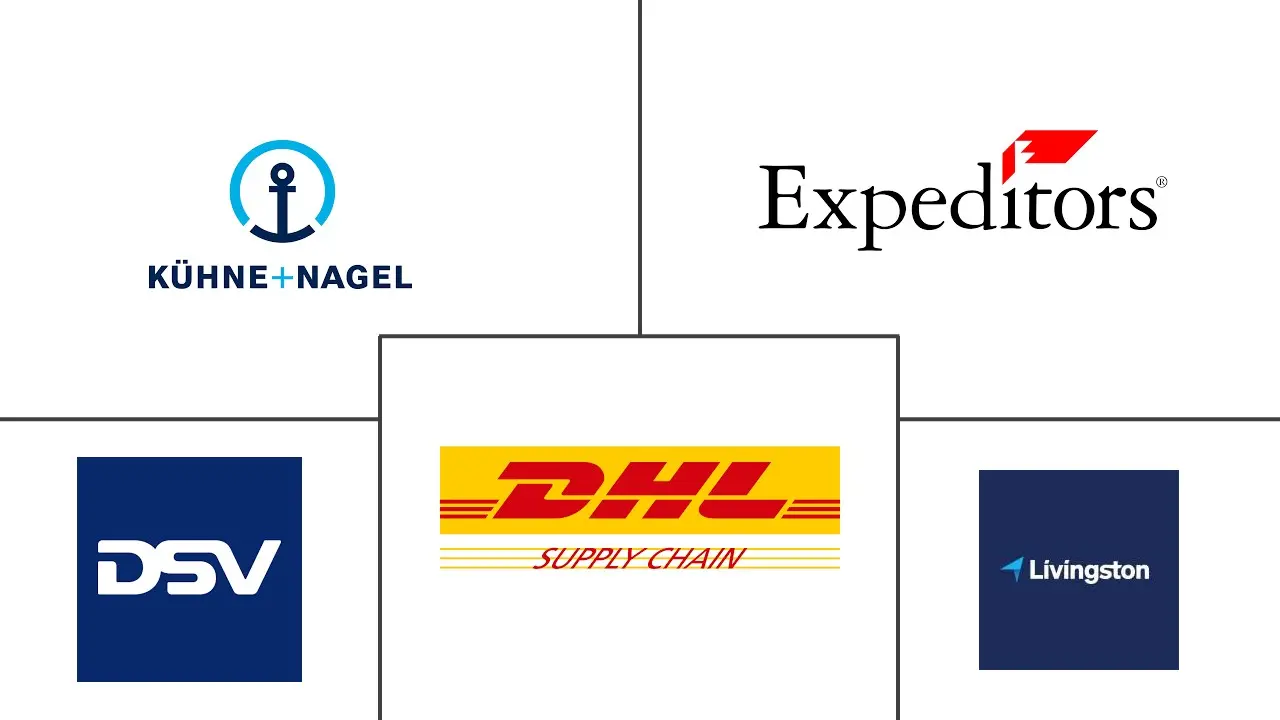 Related Companies Logo