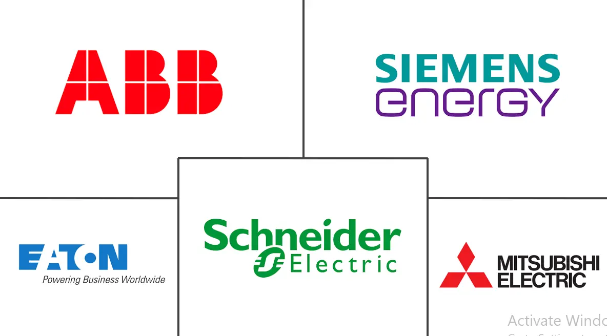 Major players in Global Transmission And Distribution Equipment industry