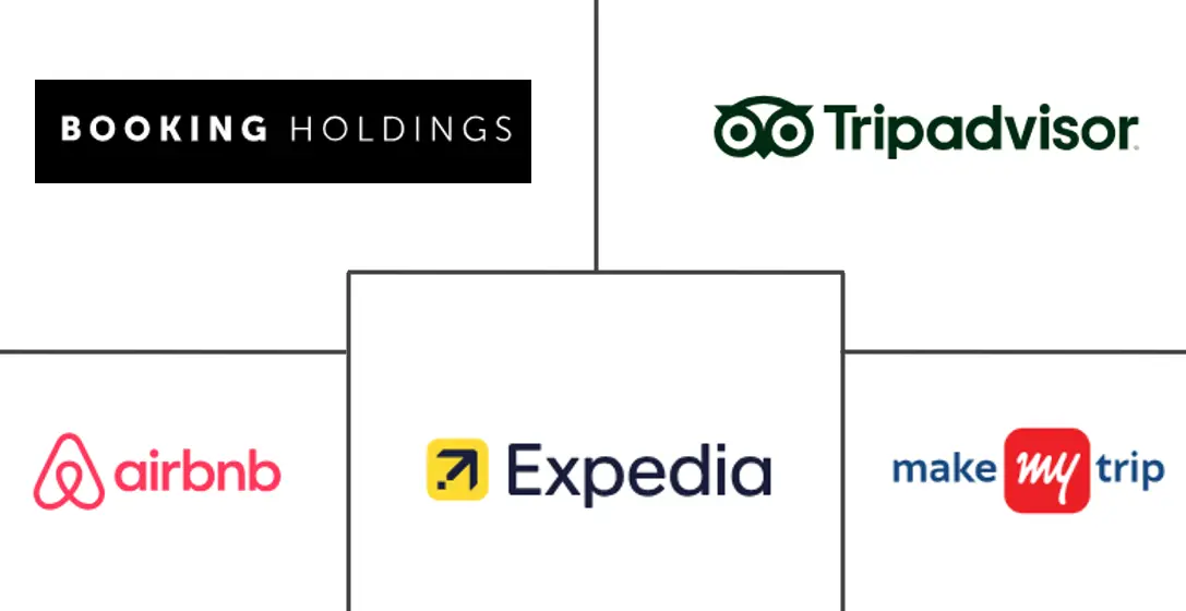 Major players in Travel Tourism industry