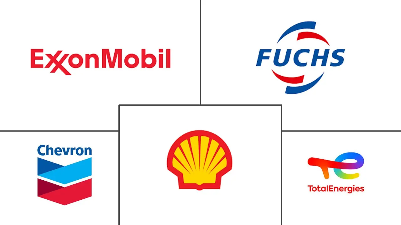 Major players in Turbine Drip Oil industry