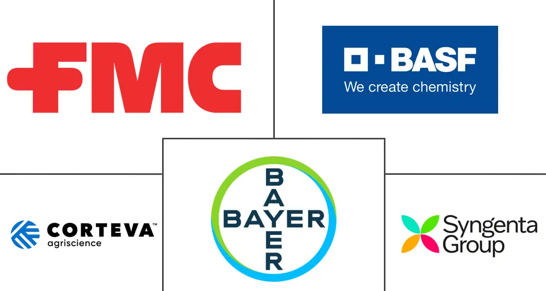 Major players in Turf and Ornamental Inputs industry