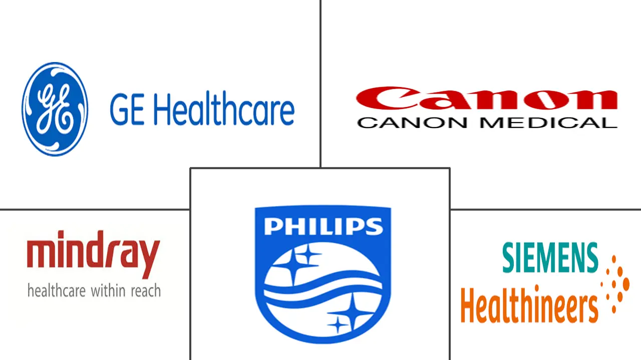 Major players in Ultrasound Devices industry
