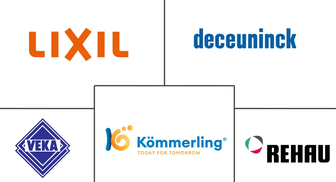Logo delle aziende correlate