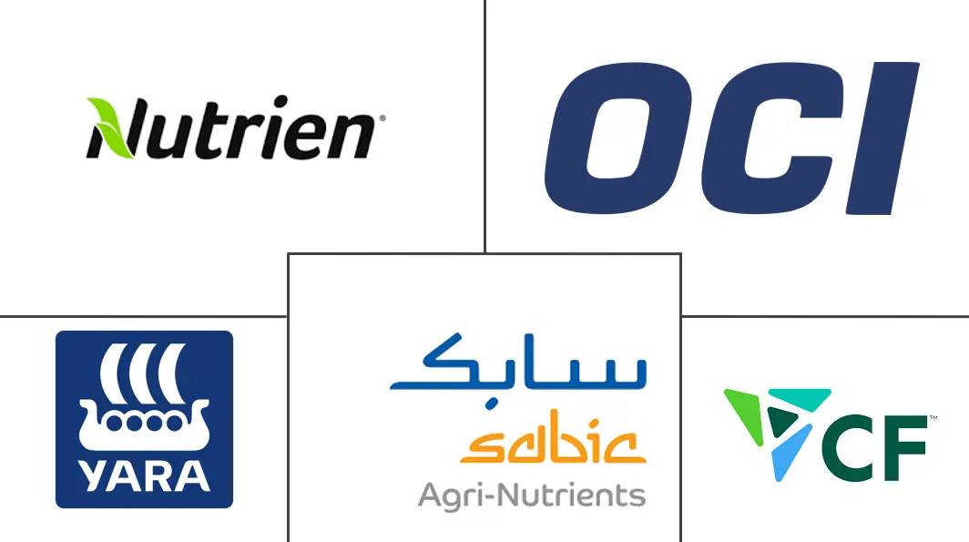 Major players in Urea industry