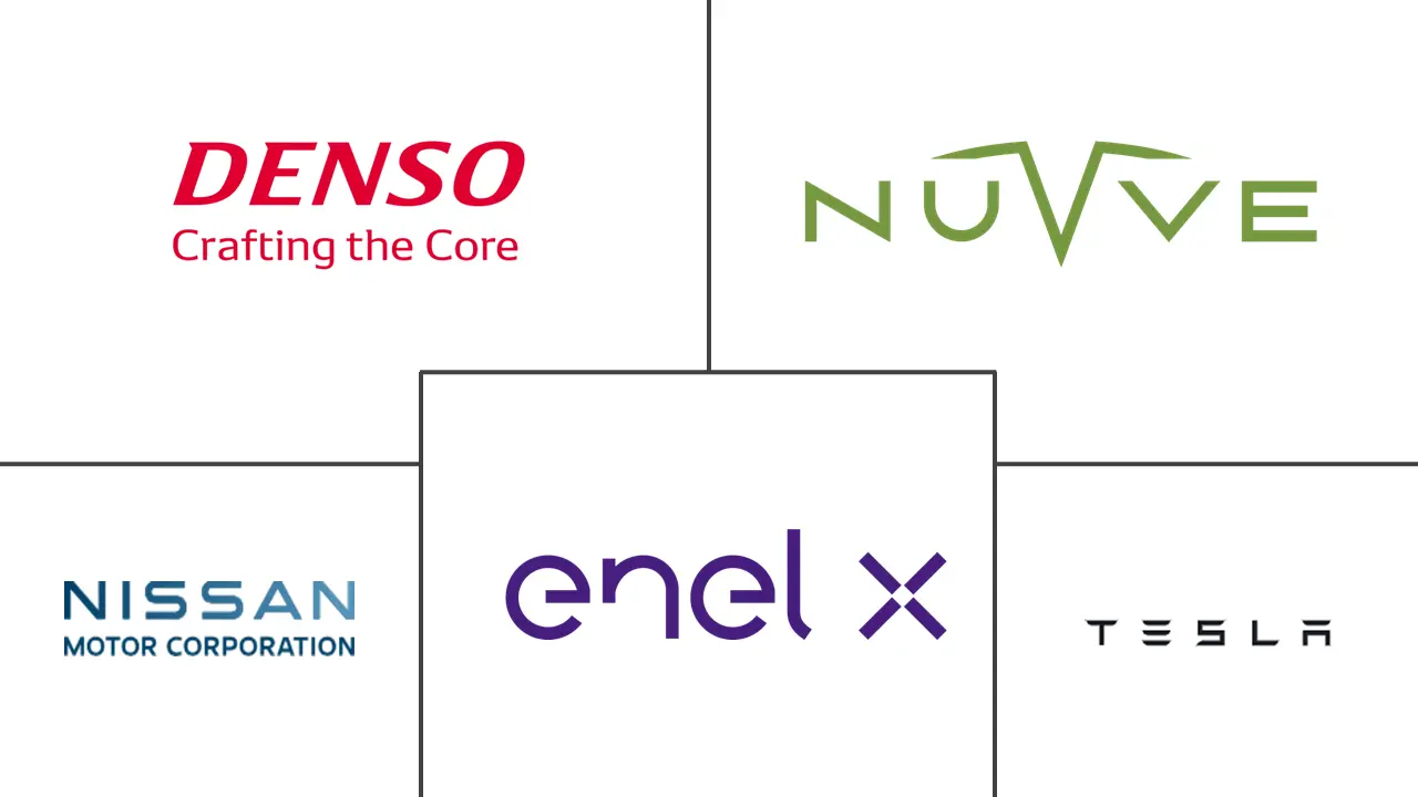 Related Companies Logo