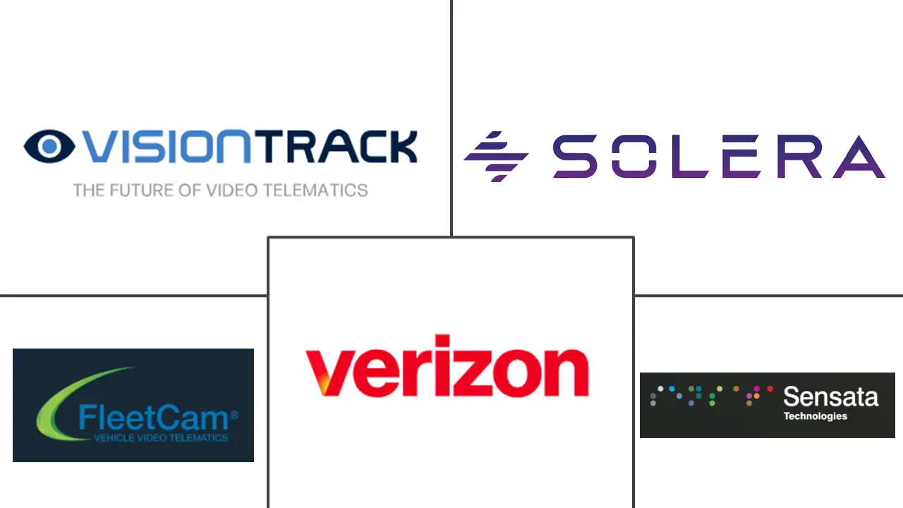 Major players in Video Telematics industry