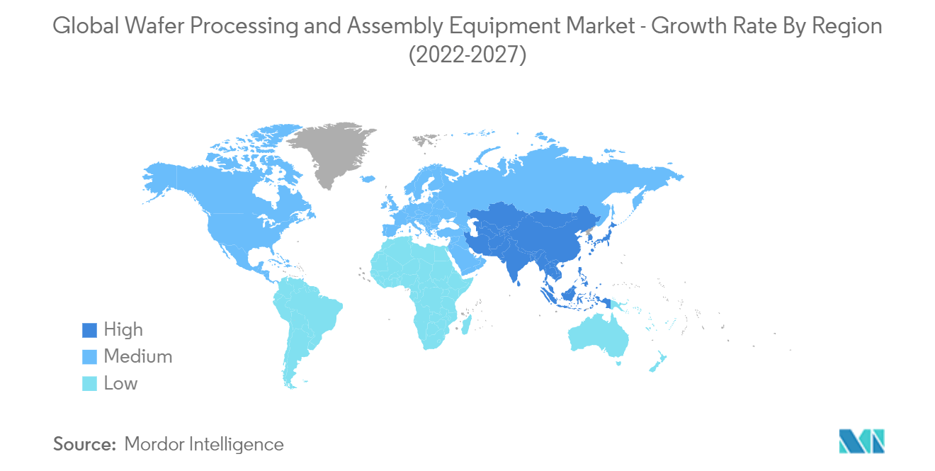 Global Wafer Processing and Assembly Equipment Market