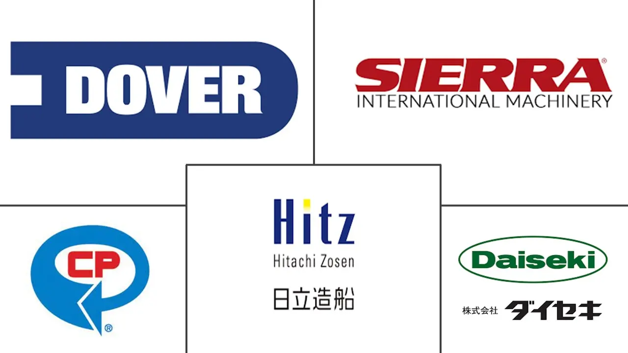 Major players in Waste Management Equipment industry