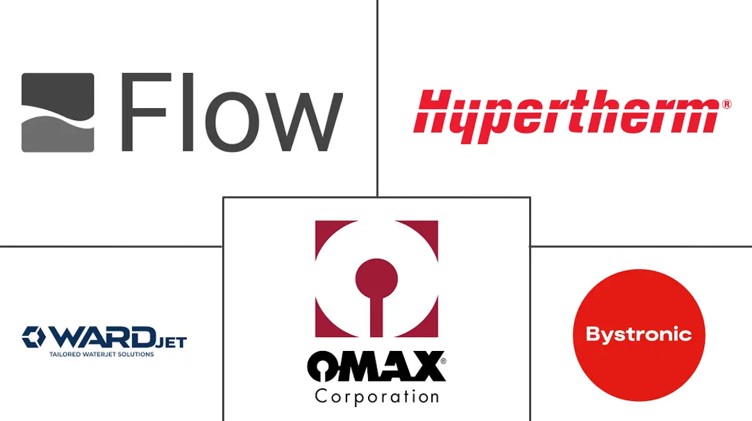 Major players in Waterjet Cutting Machine industry