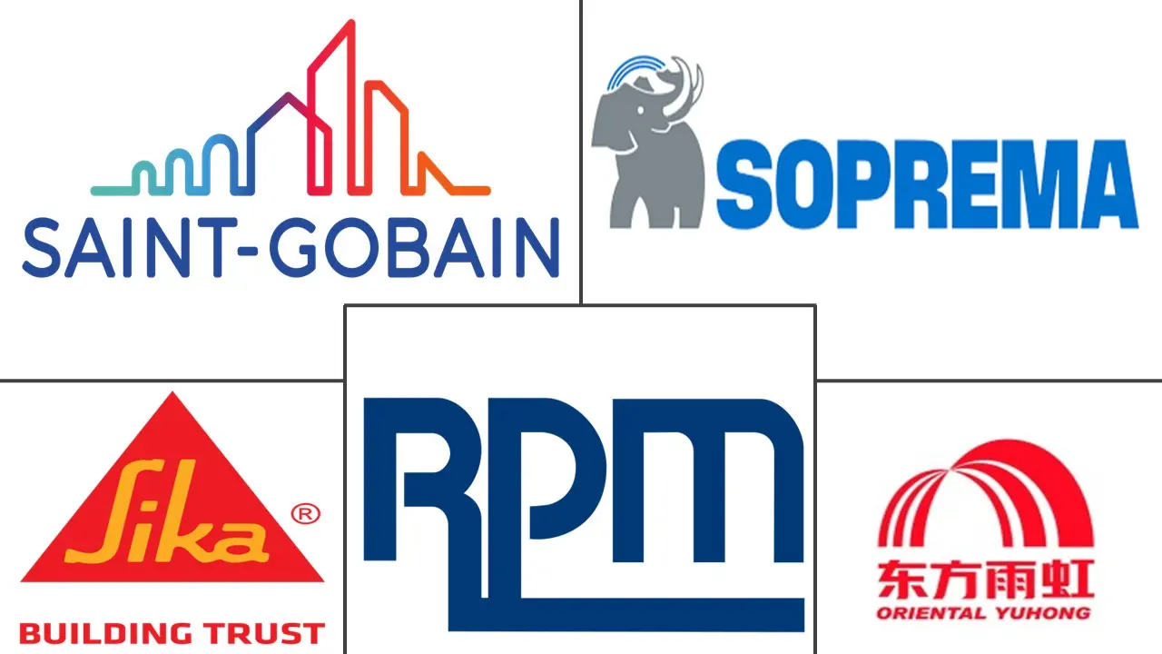 Major players in Waterproofing Solutions industry