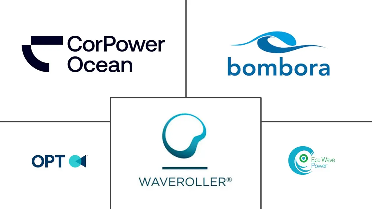 Related Companies Logo